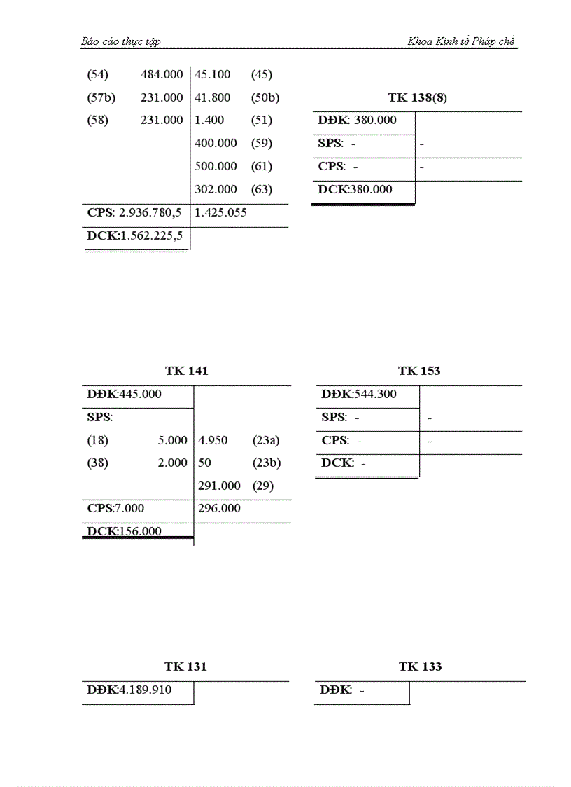 image for page Công tác hạch toán kế toán tại Công ty TNHH Thiên Phước tháng 2 năm 2005