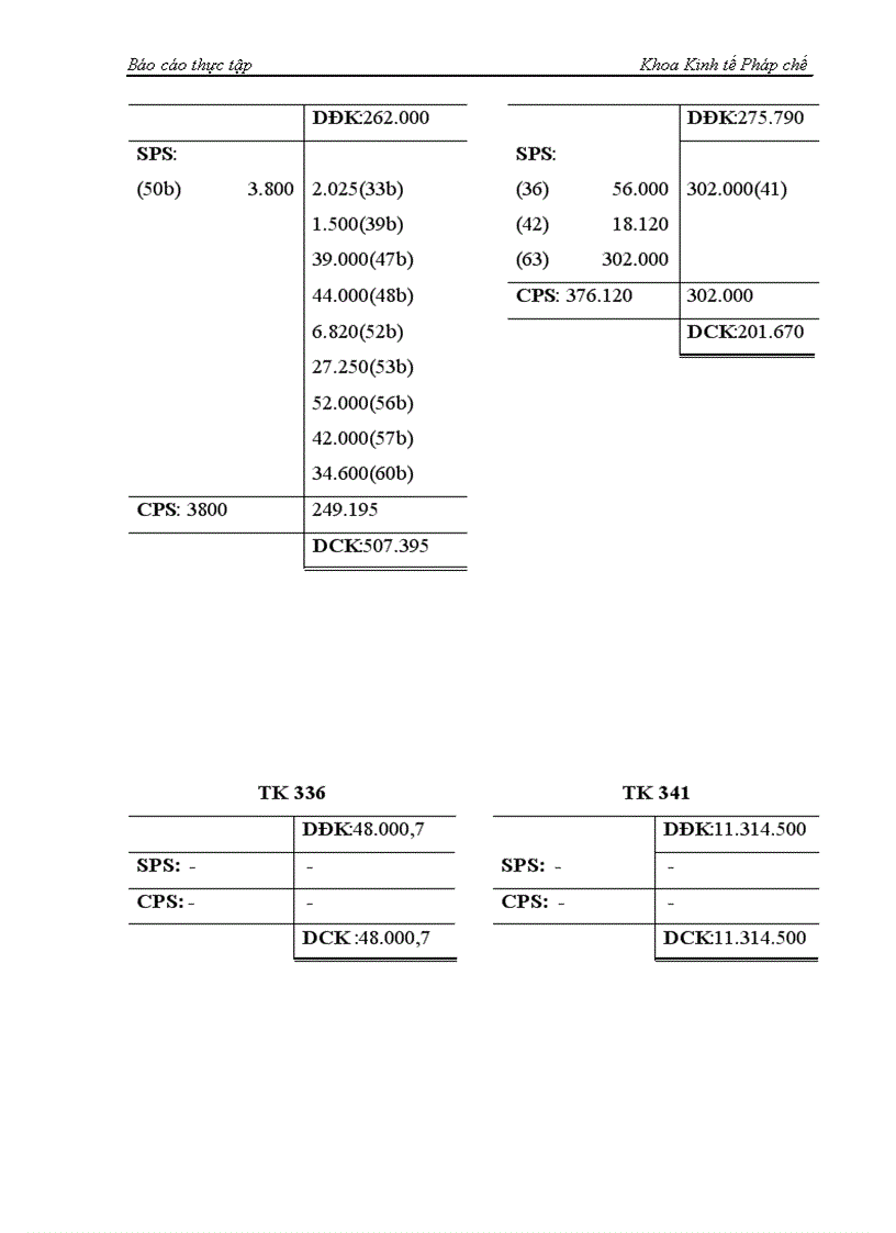 image for page Công tác hạch toán kế toán tại Công ty TNHH Thiên Phước tháng 2 năm 2005