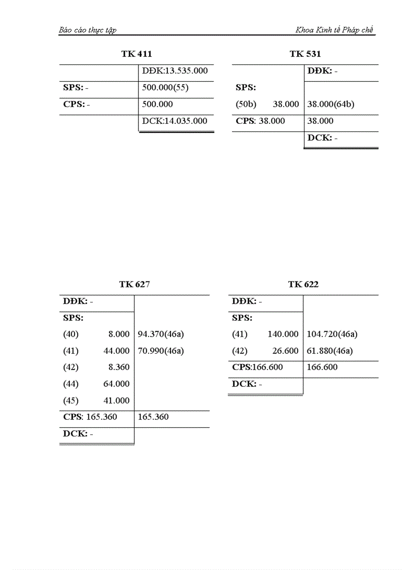 image for page Công tác hạch toán kế toán tại Công ty TNHH Thiên Phước tháng 2 năm 2005