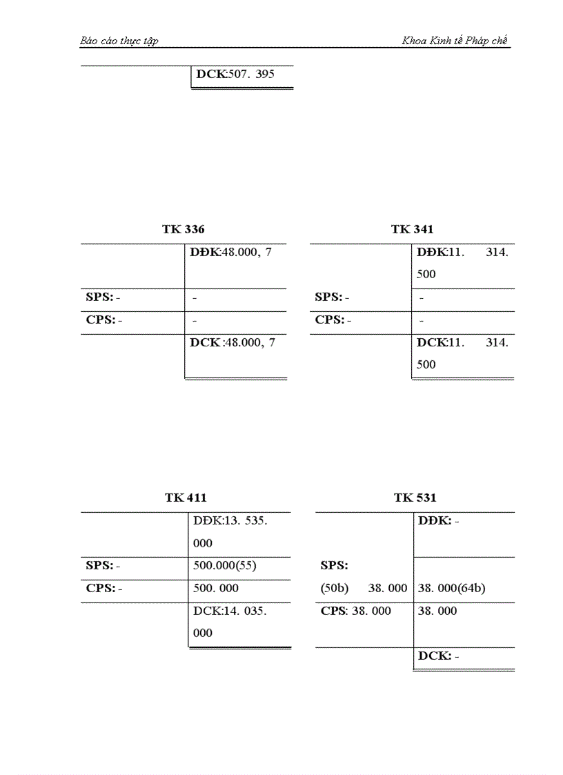 image for page Công tác hạch toán kế toán tại Công ty TNHH Thiên Phước tháng 2 năm 2005