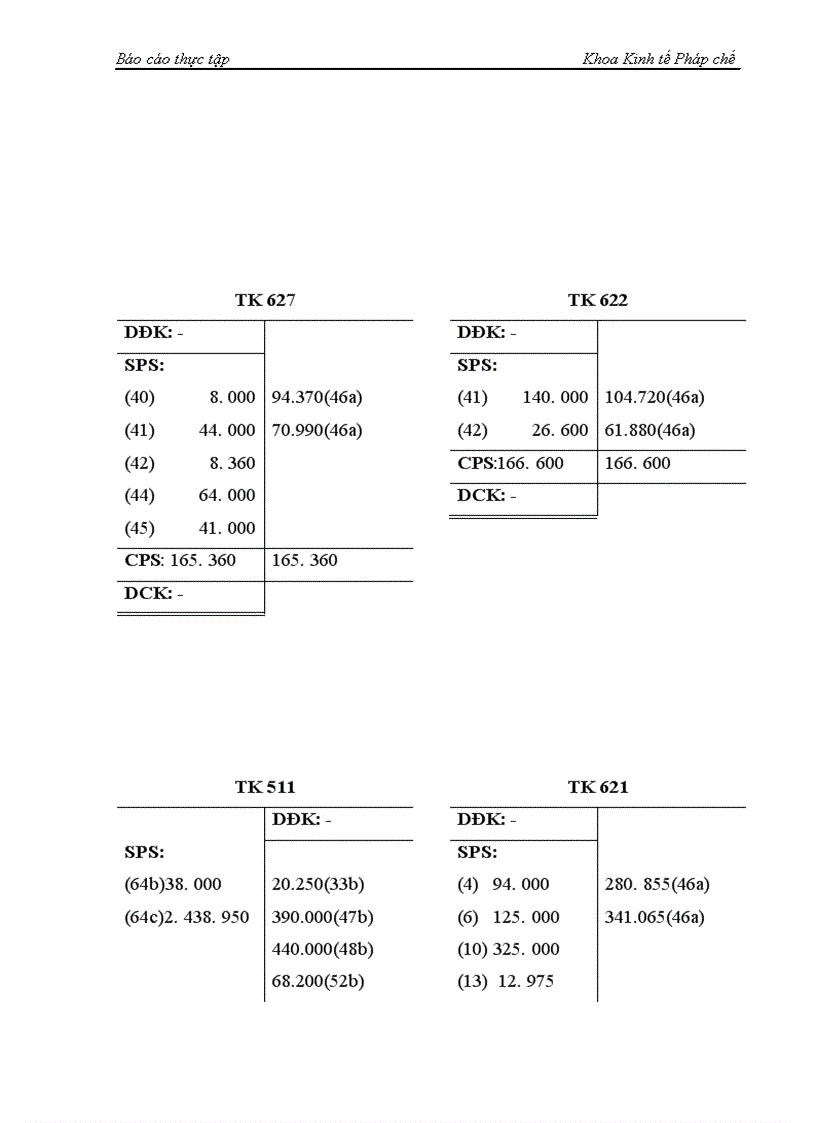 image for page Công tác hạch toán kế toán tại Công ty TNHH Thiên Phước tháng 2 năm 2005