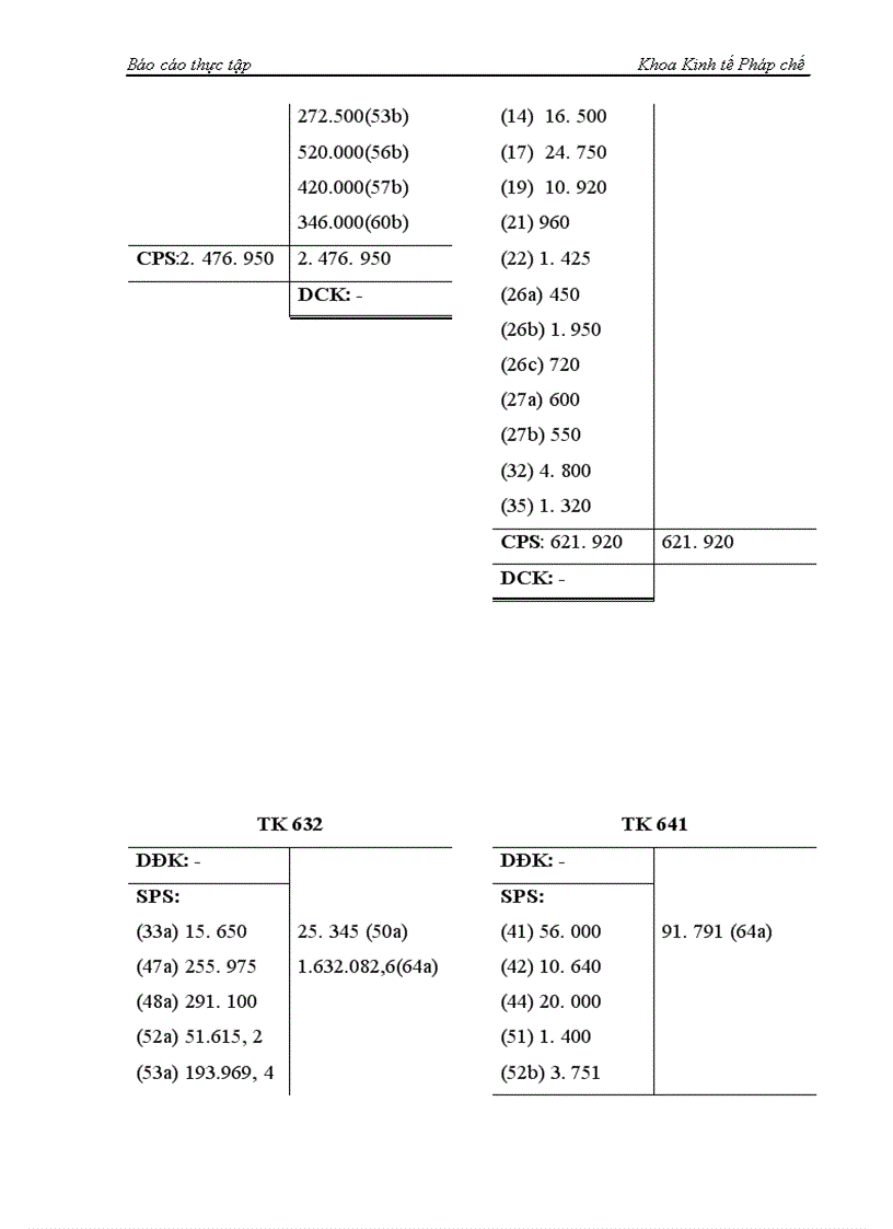 image for page Công tác hạch toán kế toán tại Công ty TNHH Thiên Phước tháng 2 năm 2005