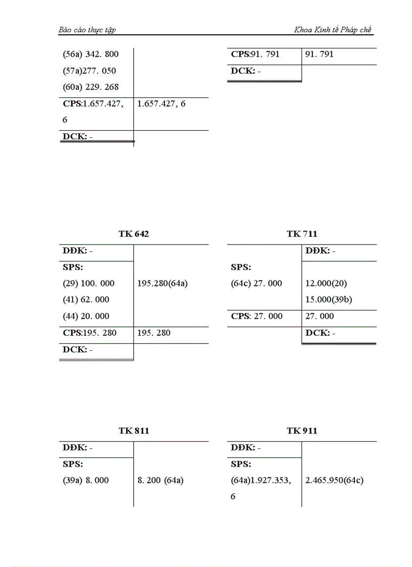image for page Công tác hạch toán kế toán tại Công ty TNHH Thiên Phước tháng 2 năm 2005