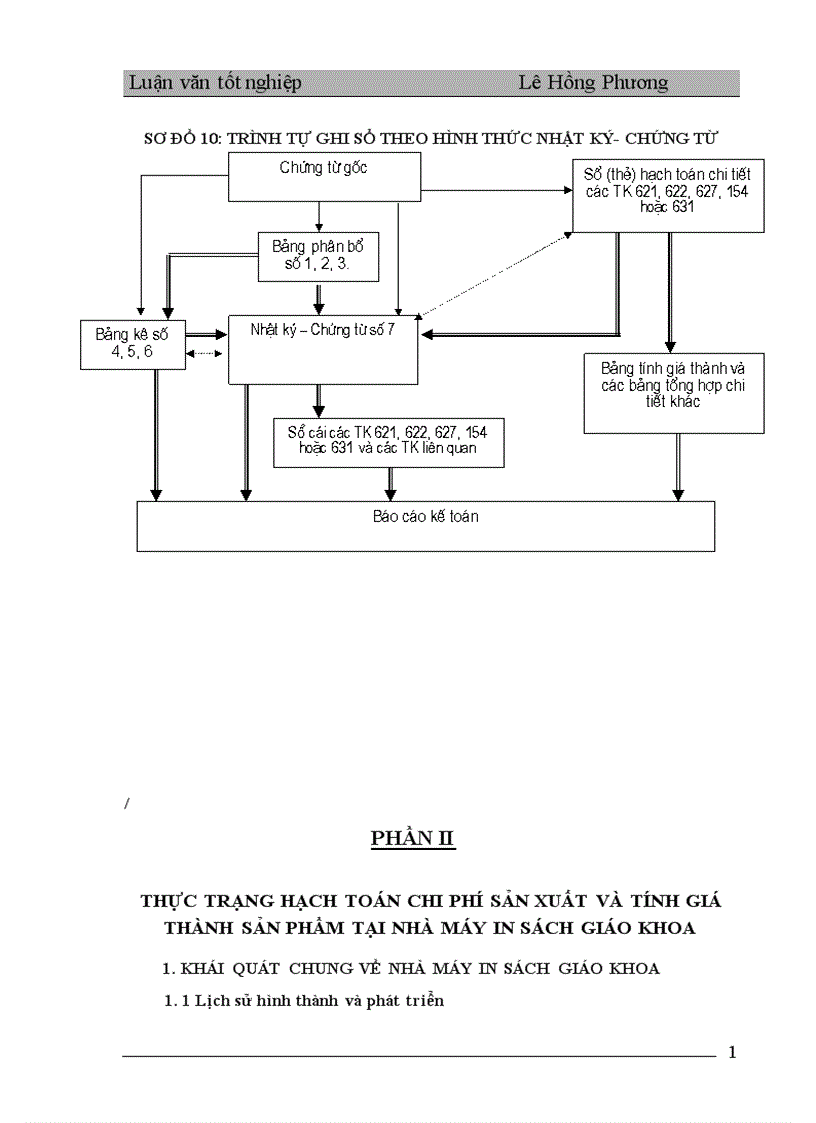 image for page Hoàn thiện công tác kế toán tập hợp chi phí sản xuất và tính giá thành sản phẩm tại nhà máy in Sách Giáo Khoa 1