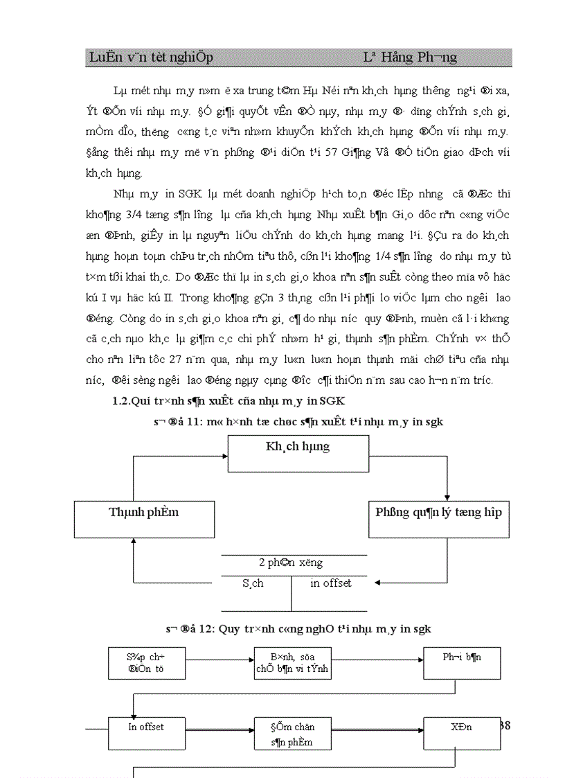 image for page Hoàn thiện công tác kế toán tập hợp chi phí sản xuất và tính giá thành sản phẩm tại nhà máy in Sách Giáo Khoa 1