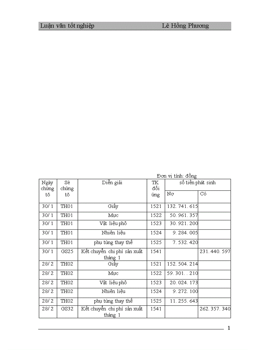 image for page Hoàn thiện công tác kế toán tập hợp chi phí sản xuất và tính giá thành sản phẩm tại nhà máy in Sách Giáo Khoa 1