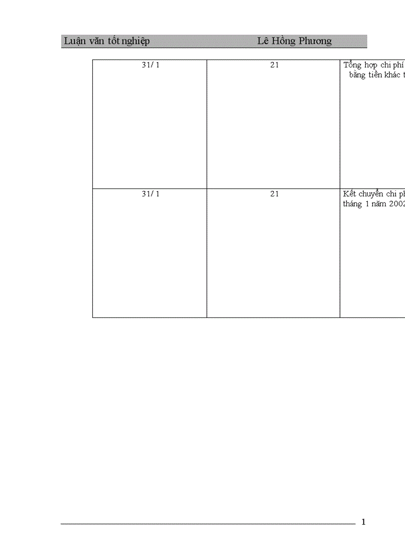 image for page Hoàn thiện công tác kế toán tập hợp chi phí sản xuất và tính giá thành sản phẩm tại nhà máy in Sách Giáo Khoa 1