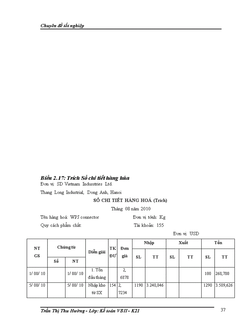 image for page Hoàn thiện kế toán bán hàng tại Công ty TNHH SD Việt Nam 1