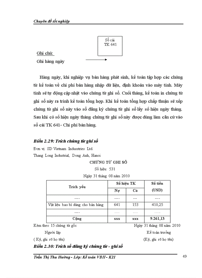 image for page Hoàn thiện kế toán bán hàng tại Công ty TNHH SD Việt Nam 1