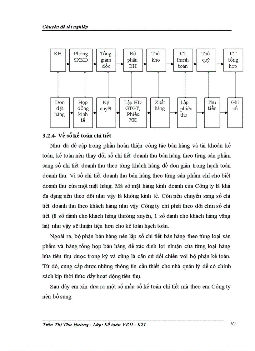 image for page Hoàn thiện kế toán bán hàng tại Công ty TNHH SD Việt Nam 1