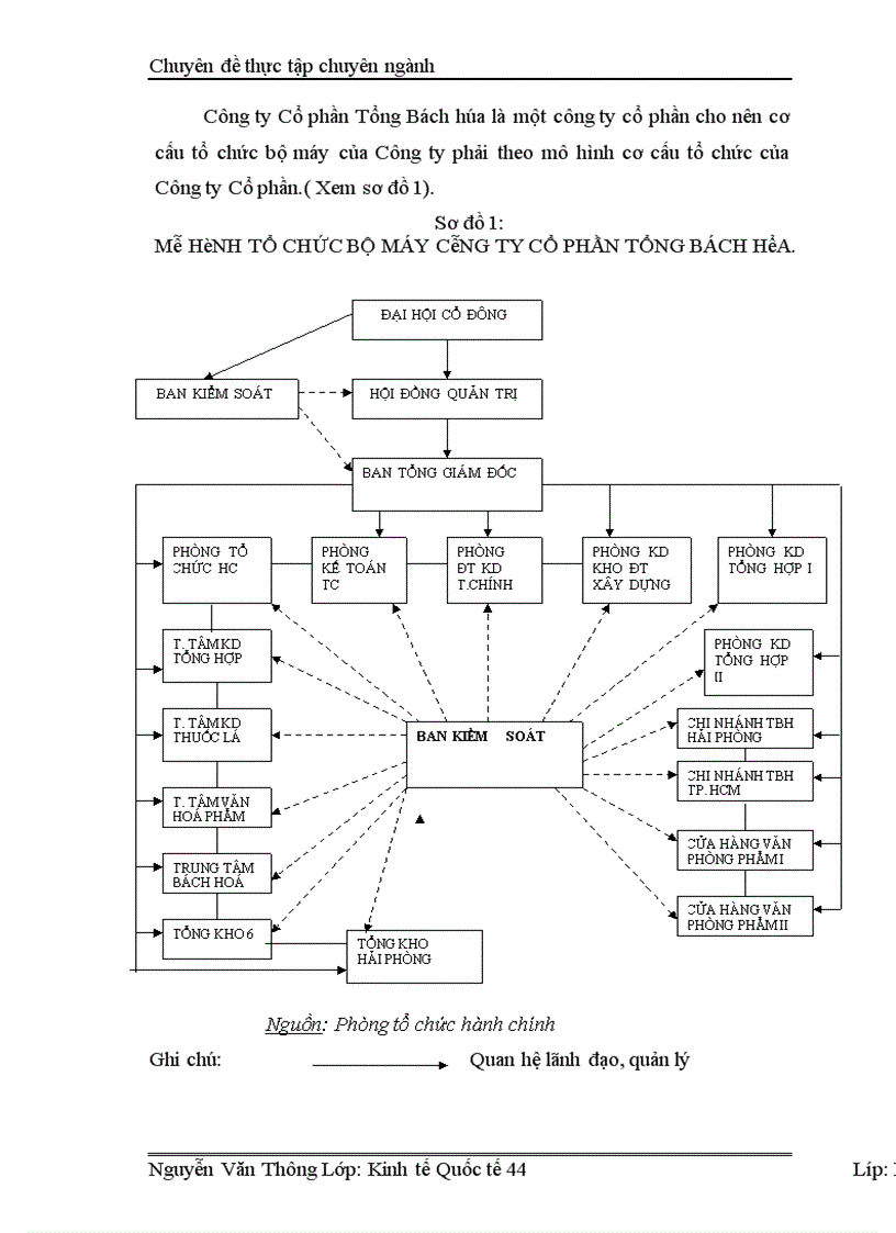 image for page Hoạt động nhập khẩu thép của Công ty Cổ phần Tổng Bách hoá Bộ Thương mại Thực trạng và giải pháp