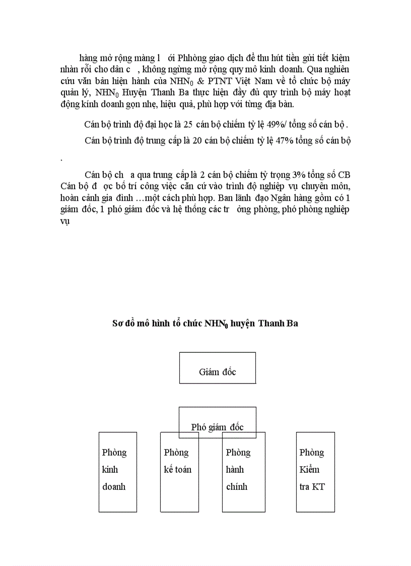 image for page Một số giải pháp nhằm hoàn thiện nghiệp vụ kế toán huy động vốn tại chi nhánh NHN0 PTNT huyện Thanh Ba