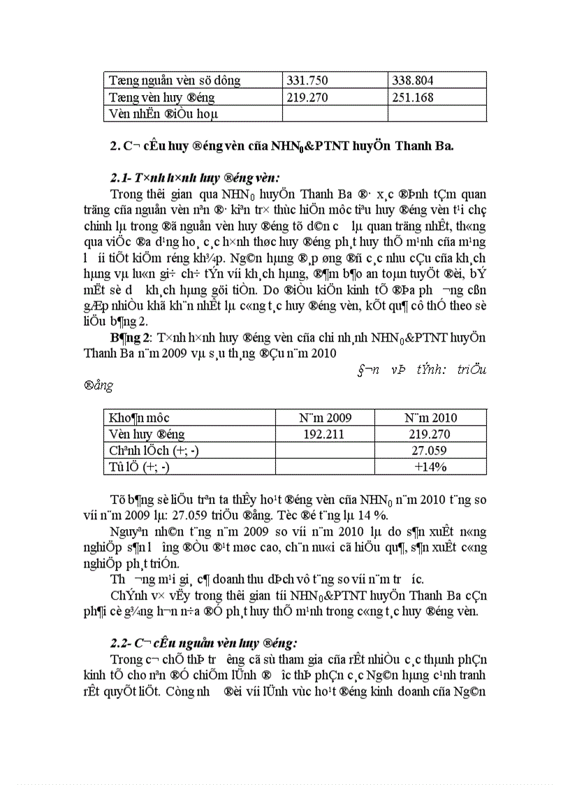 image for page Một số giải pháp nhằm hoàn thiện nghiệp vụ kế toán huy động vốn tại chi nhánh NHN0 PTNT huyện Thanh Ba
