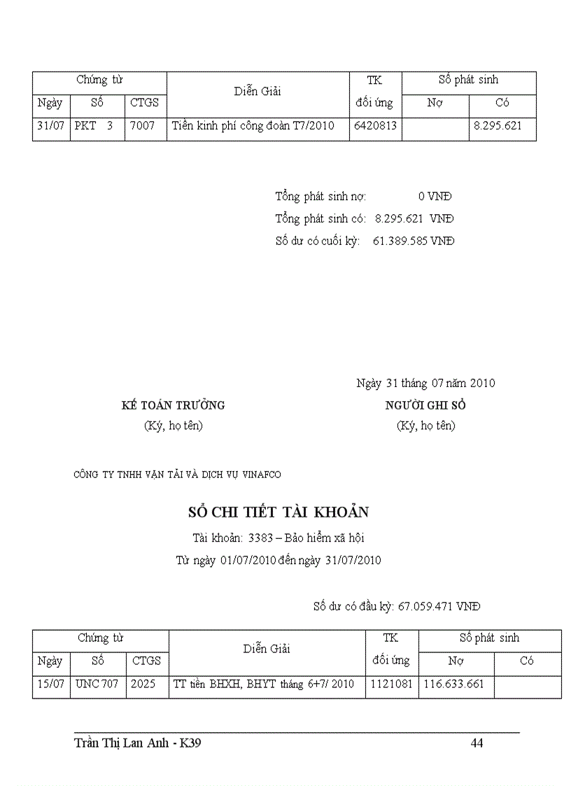 image for page Hoàn thiện công tác tiền lương và các khoản trích theo lương tại Công ty TNHH Vận tải và dịch vụ VINAFCO 1