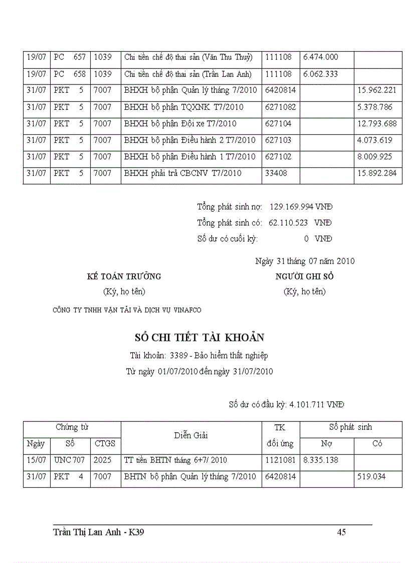 image for page Hoàn thiện công tác tiền lương và các khoản trích theo lương tại Công ty TNHH Vận tải và dịch vụ VINAFCO 1