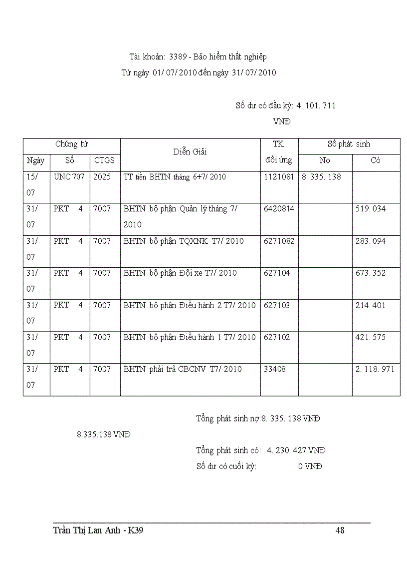 image for page Hoàn thiện công tác tiền lương và các khoản trích theo lương tại Công ty TNHH Vận tải và dịch vụ VINAFCO 1