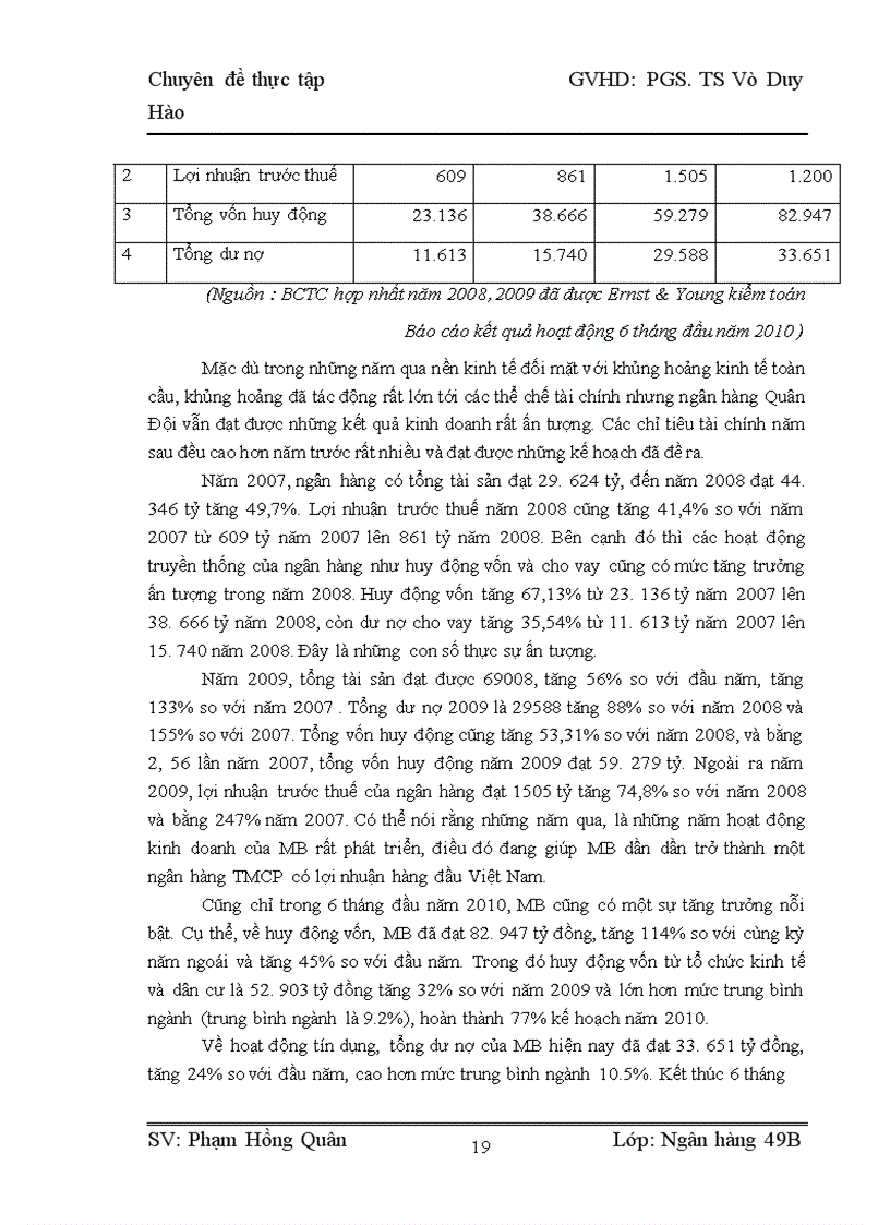 image for page Nâng cao hiệu quả tín dụng đối với doanh nghiệp vừa và nhỏ tại Ngân hàng TMCP Quân Đội 1