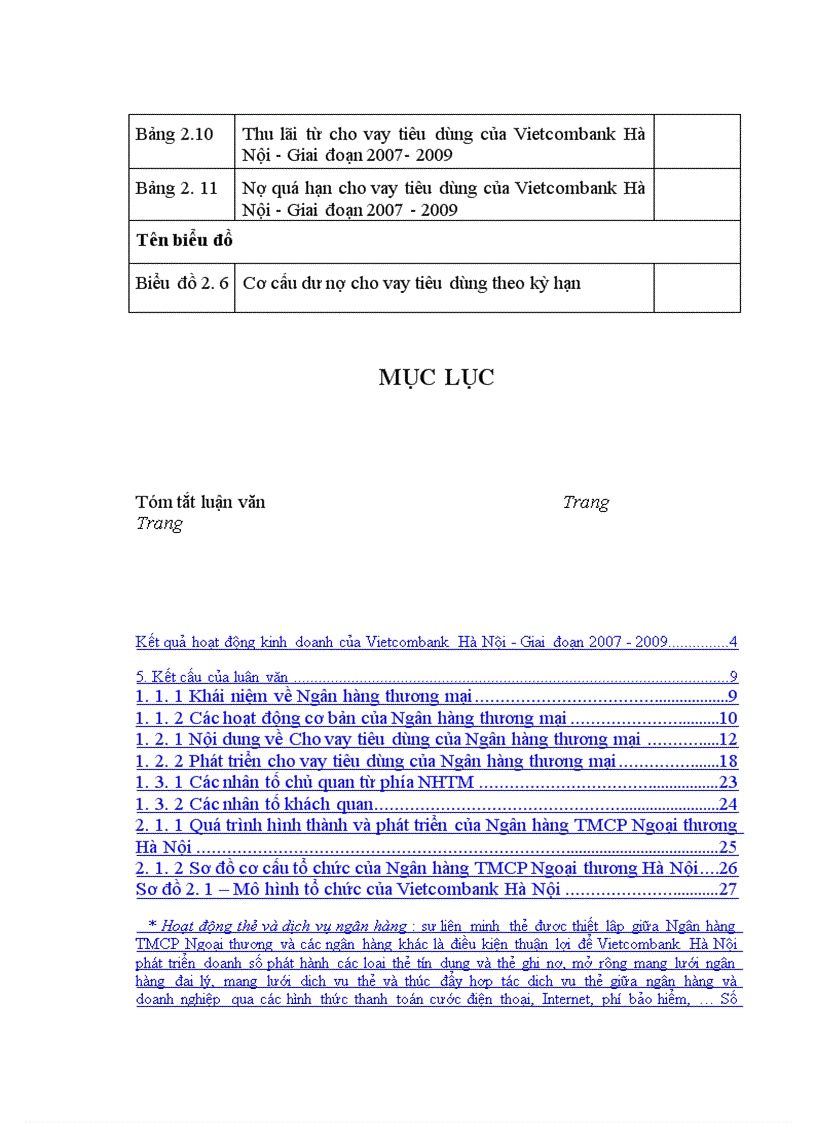 image for page Phát triển Cho vay tiêu dùng tại Ngân hàng TMCP Ngoại thương Hà Nội