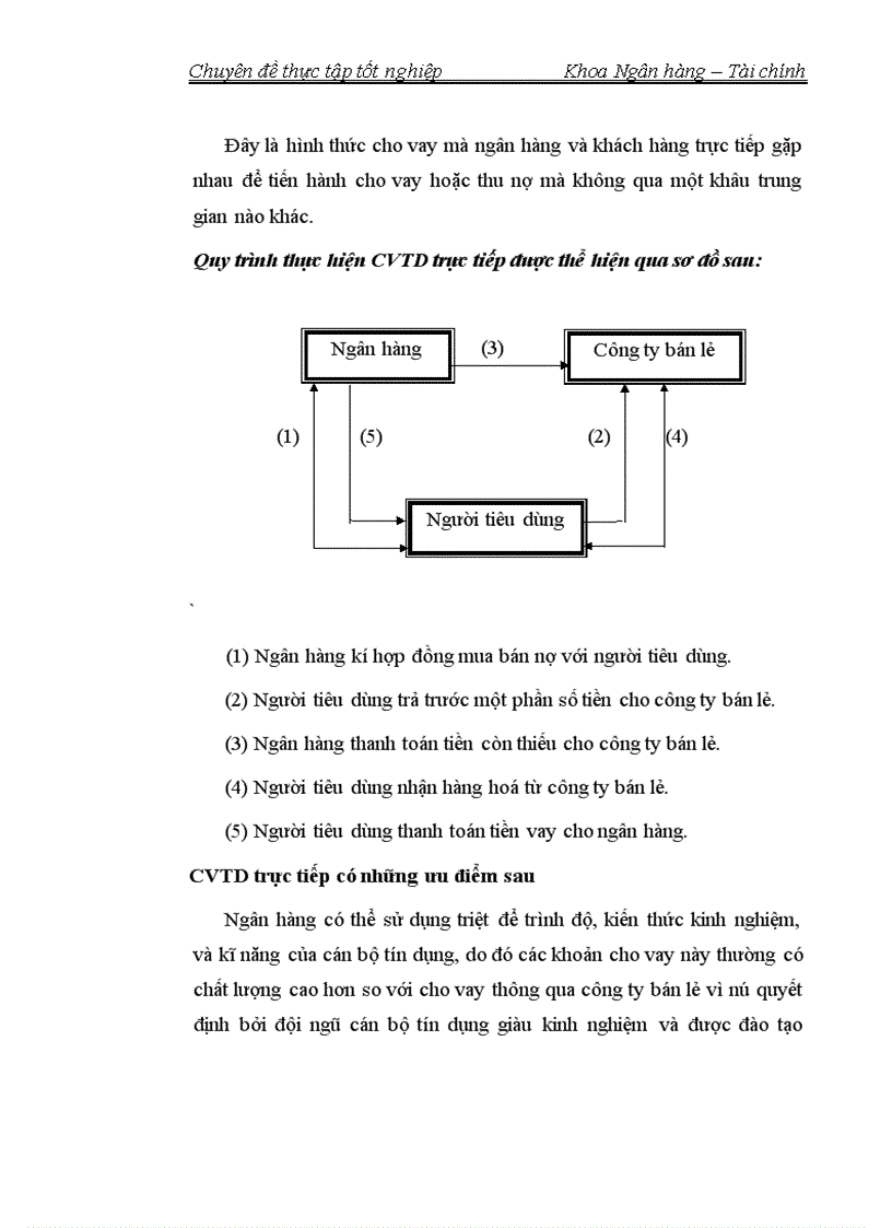 image for page Các giải pháp mở rộng hoạt động CVTD tại Chi nhánh Bách khoa 1