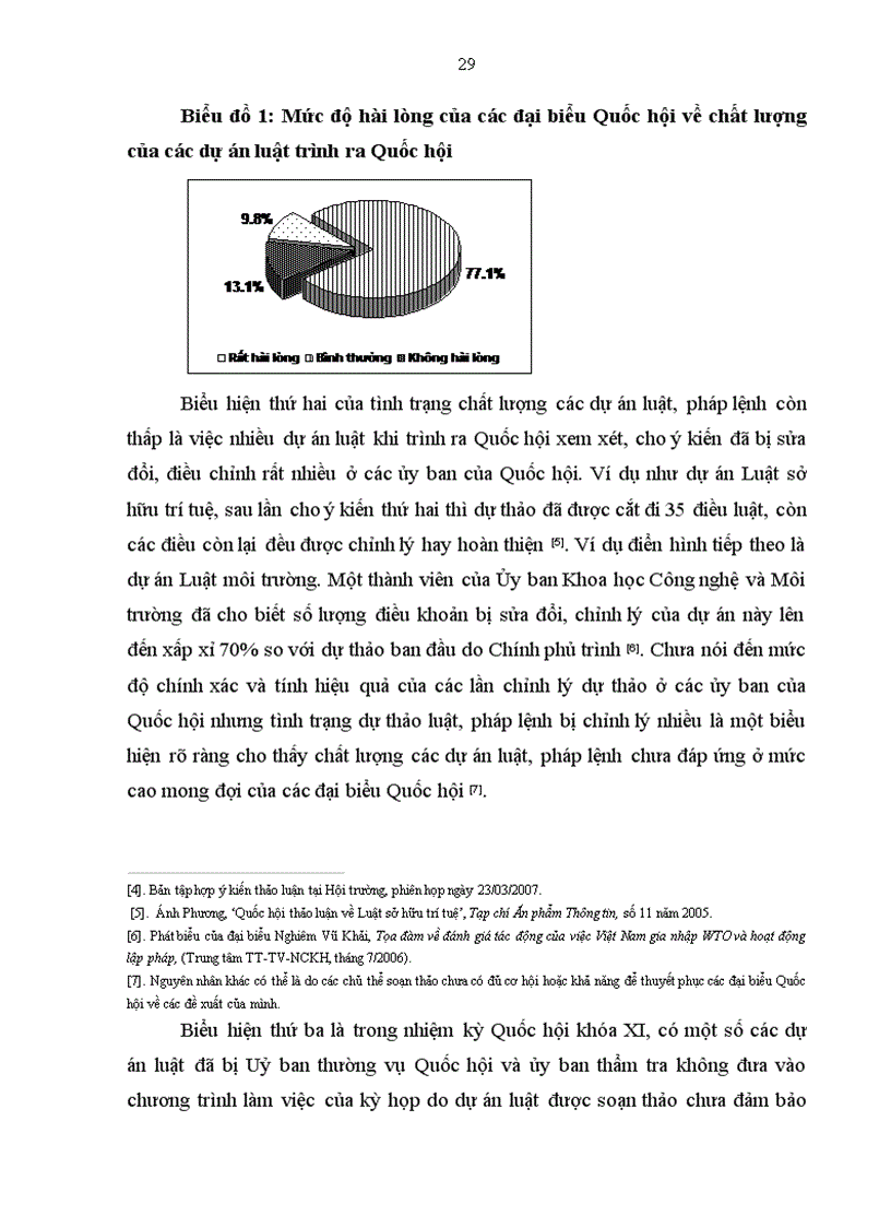 image for page Chất lượng dự thảo văn bản quy phạm pháp luật ỏ Việt Nam hiện nay