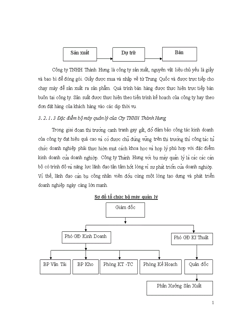image for page Phân tích tình hình tài chính DN và một số giải pháp nhằm nâng cao khả năng tài chính của Cty TNHH Thành Hưng