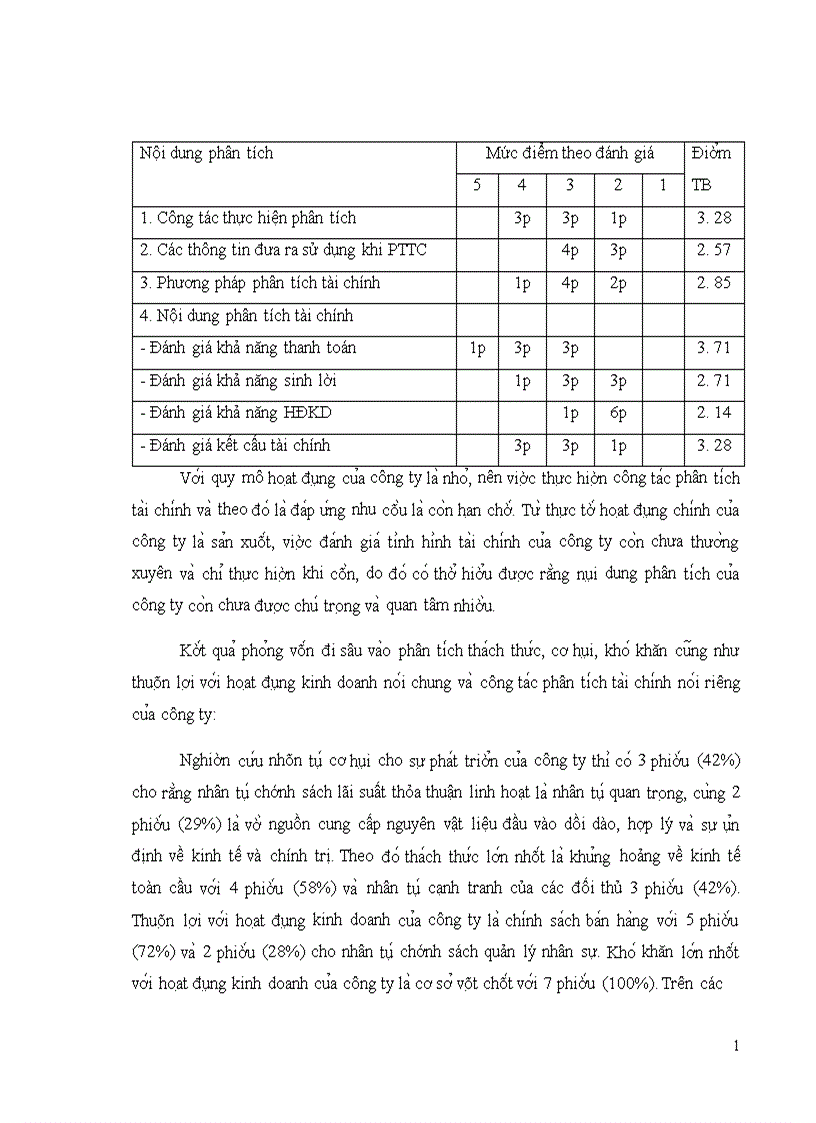 image for page Phân tích tình hình tài chính DN và một số giải pháp nhằm nâng cao khả năng tài chính của Cty TNHH Thành Hưng