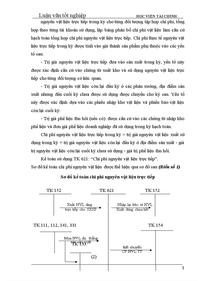 image for page Tổ chức công tác kế toán tập hợp chi phí sản xuất và tính giá thành sản phẩm ở Công ty xe đạp xe máy Đống Đa Hà Nội 1