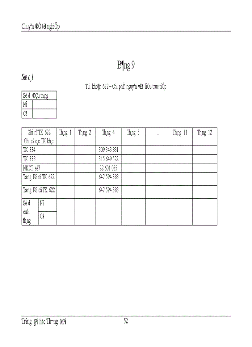 image for page Hoàn thiện phương pháp kế toán chi phí sản xuất tại công ty ôtô Trường Hải trong điều kiện vận dụng hệ thống chuẩn mực kế toán 1
