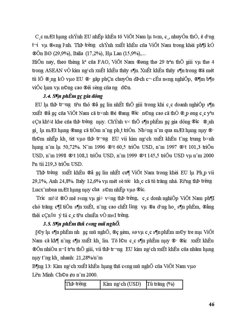image for page Một số giải pháp thúc đẩy hoạt động xuất khẩu hàng hoá của Việt Nam sang thị trường EU giai đoạn 2001 2010