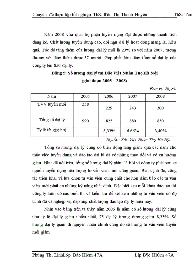 image for page Thực trạng công tác tuyển dụng và đào tạo đại lý tại Bảo Việt Nhân Thọ Hà Nội 1