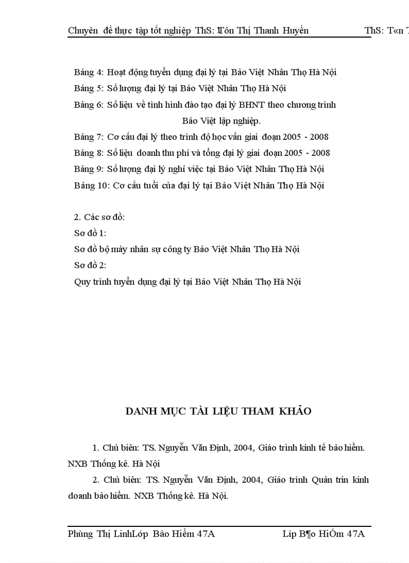 image for page Thực trạng công tác tuyển dụng và đào tạo đại lý tại Bảo Việt Nhân Thọ Hà Nội 1