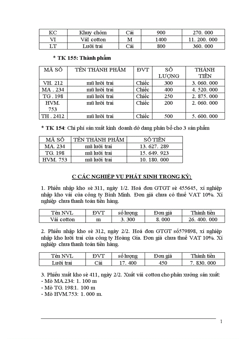 image for page Báo cáo tổng hợp tại nhà máy chỉ khâu Hà Nội