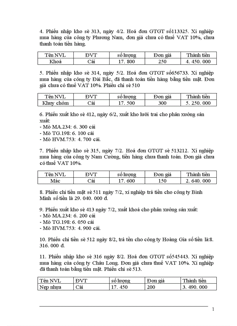 image for page Báo cáo tổng hợp tại nhà máy chỉ khâu Hà Nội