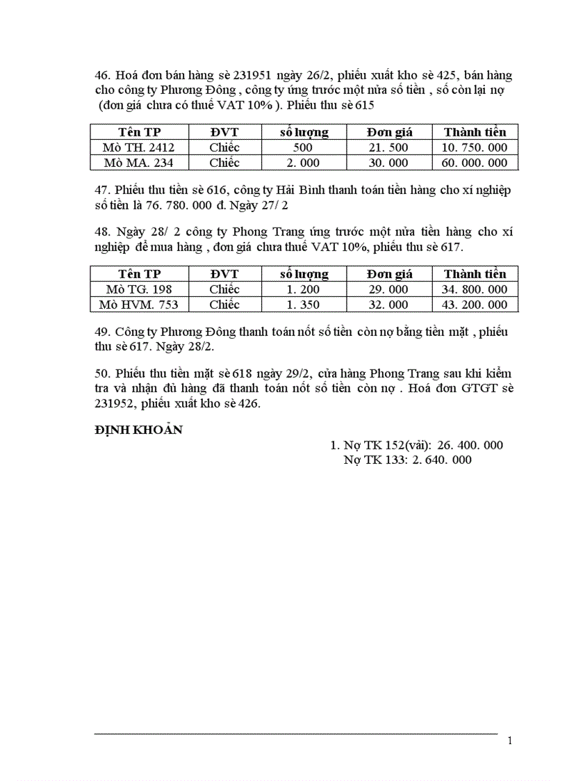 image for page Báo cáo tổng hợp tại nhà máy chỉ khâu Hà Nội