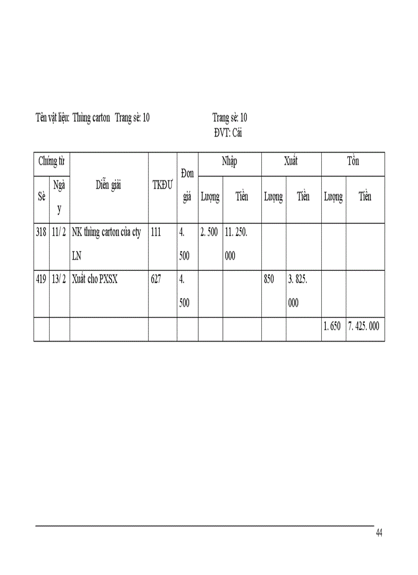 image for page Báo cáo tổng hợp tại nhà máy chỉ khâu Hà Nội
