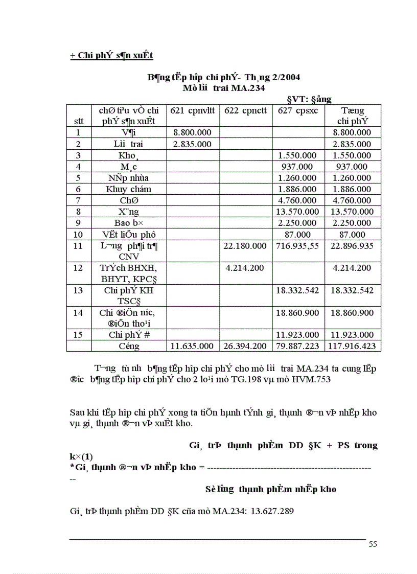 image for page Báo cáo tổng hợp tại nhà máy chỉ khâu Hà Nội