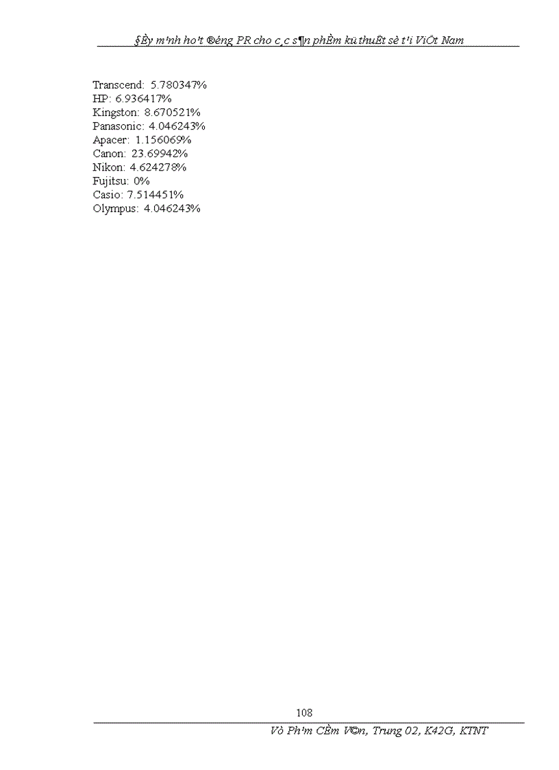 image for page Đẩy mạnh hoạt động PR cho sản phẩm kỹ thuật số tại Việt Nam