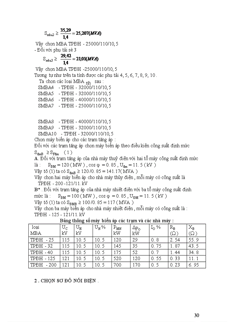 image for page Phân tích nguồn và phụ tải cung cấp