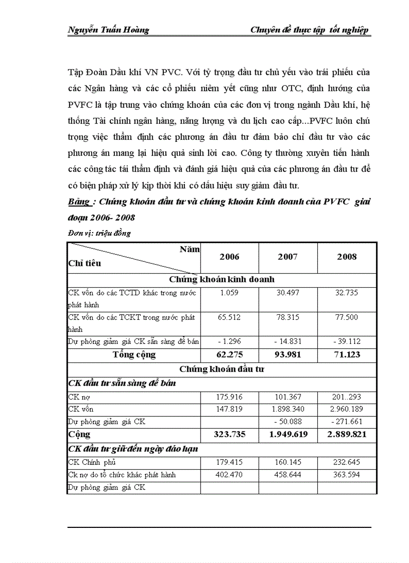 image for page Thực trạng và giải pháp nhằm nâng cao hiệu quả sử dụng vốn tại Tổng công ty tài chính cổ phần Dầu khí Việt Nam PVFC 1