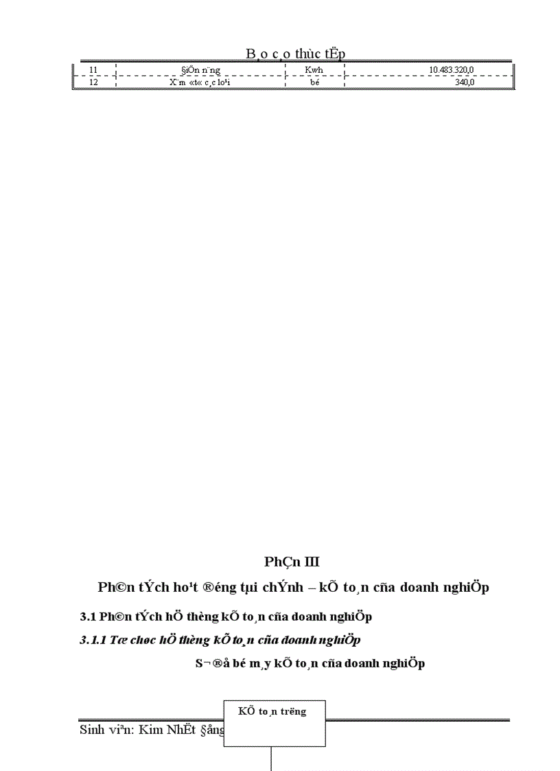 image for page Phân tích quá trình nâng cao hiệu quả kinh doanhcủa xí nghiệp