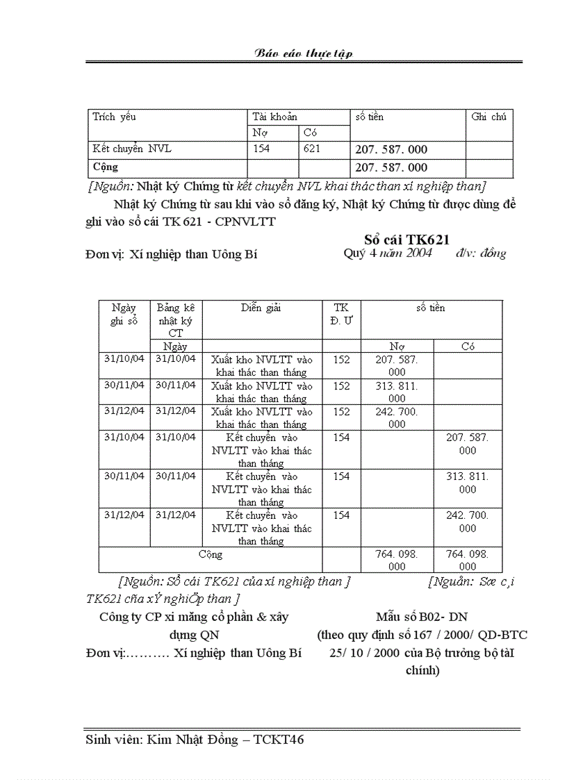image for page Phân tích quá trình nâng cao hiệu quả kinh doanhcủa xí nghiệp