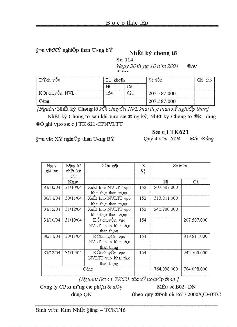 image for page Phân tích quá trình nâng cao hiệu quả kinh doanhcủa xí nghiệp