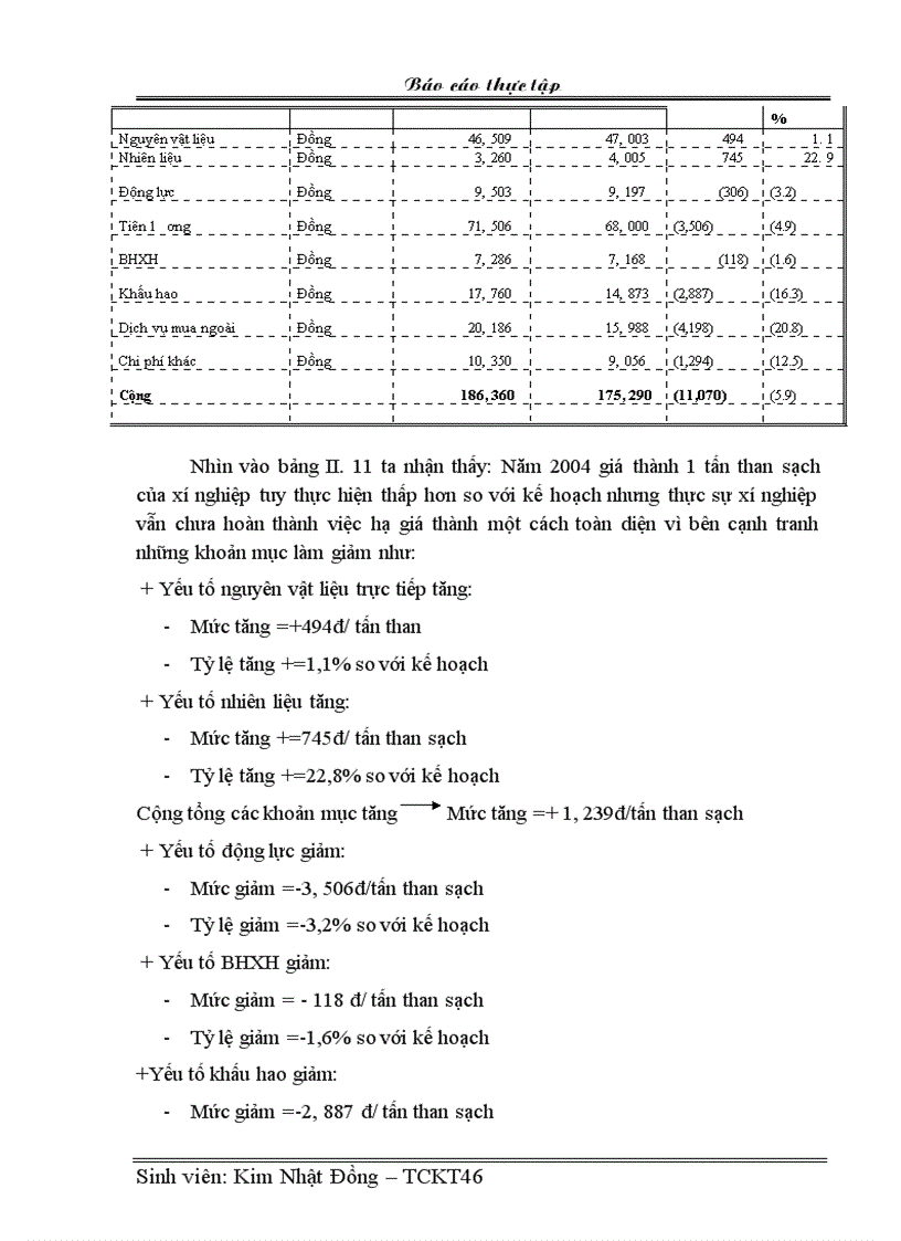 image for page Phân tích quá trình nâng cao hiệu quả kinh doanhcủa xí nghiệp
