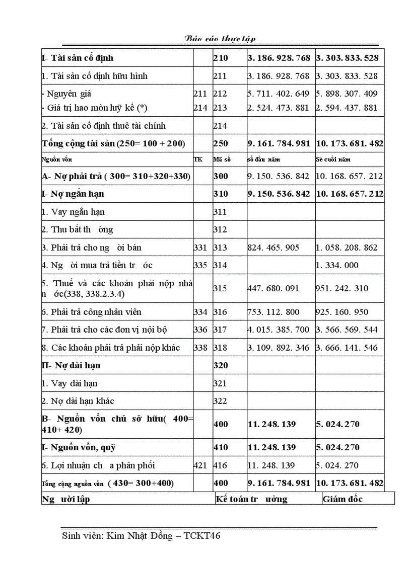 image for page Phân tích quá trình nâng cao hiệu quả kinh doanhcủa xí nghiệp