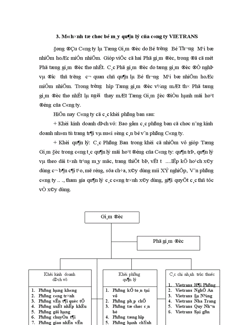 image for page Tình hình hoạt động kinh doanh dịch vụ giao nhận kho vận tại Vietrans