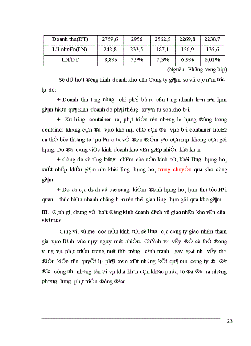 image for page Tình hình hoạt động kinh doanh dịch vụ giao nhận kho vận tại Vietrans
