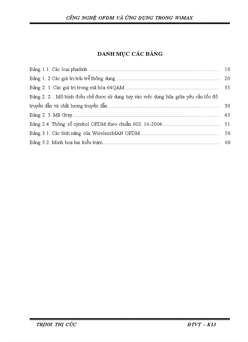 image for page Công nghệ ofdm và ứng dụng trong wimax