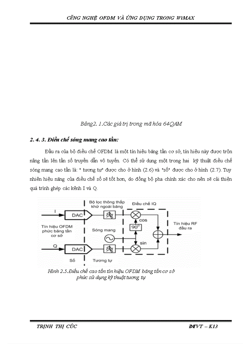 image for page Công nghệ ofdm và ứng dụng trong wimax