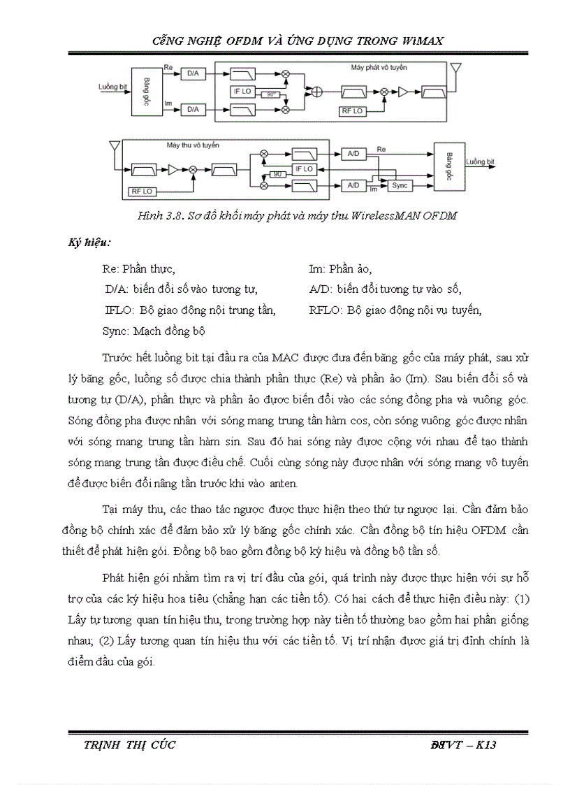 image for page Công nghệ ofdm và ứng dụng trong wimax