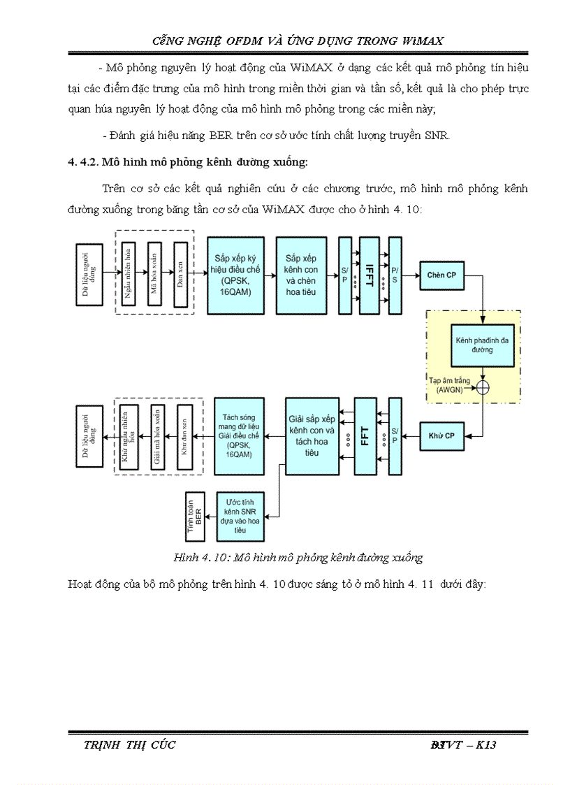 image for page Công nghệ ofdm và ứng dụng trong wimax